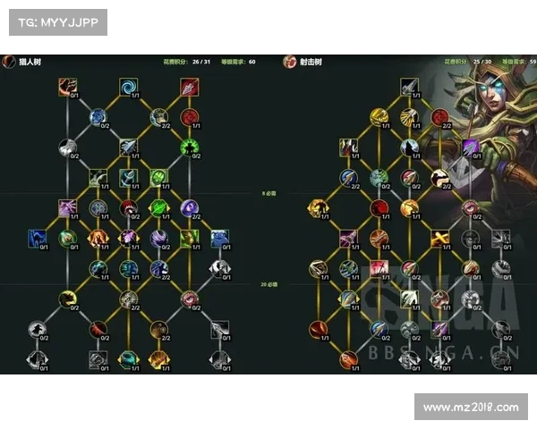魔兽10.0传说装备获取指南